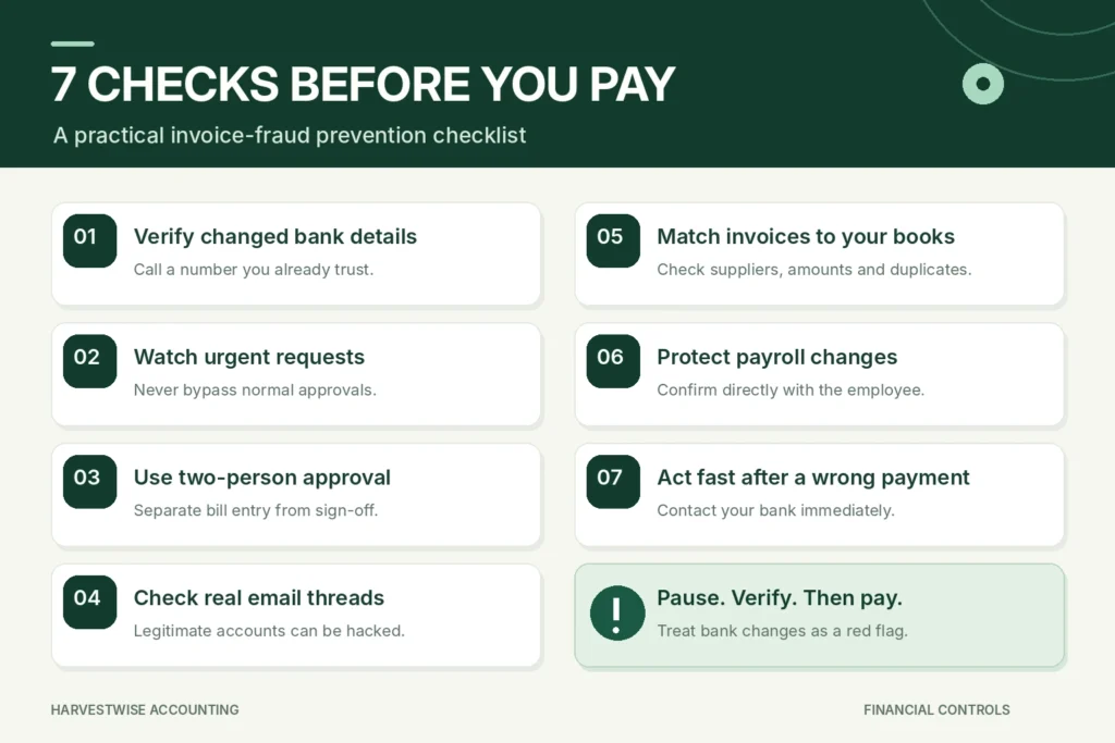 Invoice fraud prevention checklist showing seven payment safety checks, including verifying bank details, approvals and accounting records